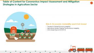 Coronavirus impact assessment and mitigation strategies in agriculture sector complete deck