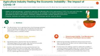 Coronavirus impact assessment and mitigation strategies in agriculture sector complete deck