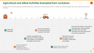 Coronavirus impact assessment and mitigation strategies in agriculture sector complete deck