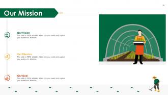 Coronavirus impact assessment and mitigation strategies in agriculture sector complete deck