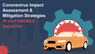 Coronavirus impact assessment and mitigation strategies in automobile industry complete deck