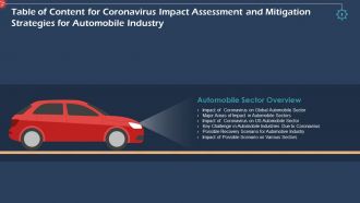 Coronavirus impact assessment and mitigation strategies in automobile industry complete deck