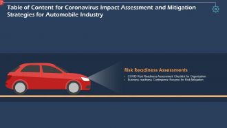 Coronavirus impact assessment and mitigation strategies in automobile industry complete deck