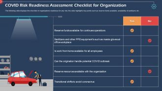 Coronavirus impact assessment and mitigation strategies in automobile industry complete deck