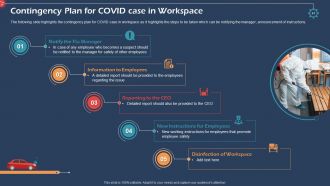 Coronavirus impact assessment and mitigation strategies in automobile industry complete deck