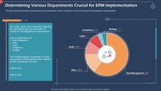 Coronavirus impact assessment and mitigation strategies in automobile industry complete deck