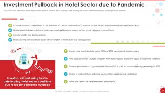 Coronavirus impact assessment and mitigation strategies in hotel industry complete deck