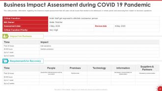 Coronavirus impact assessment and mitigation strategies in hotel industry complete deck