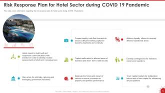 Coronavirus impact assessment and mitigation strategies in hotel industry complete deck