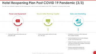 Coronavirus impact assessment and mitigation strategies in hotel industry complete deck