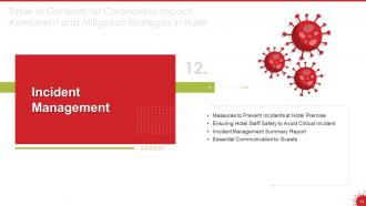 Coronavirus impact assessment and mitigation strategies in hotel industry complete deck