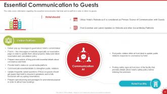 Coronavirus impact assessment and mitigation strategies in hotel industry complete deck