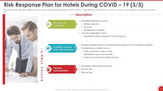 Coronavirus impact assessment and mitigation strategies in hotel industry complete deck