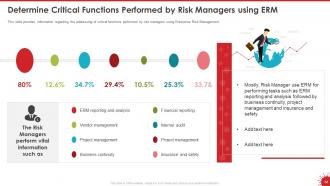 Coronavirus impact assessment and mitigation strategies in hotel industry complete deck