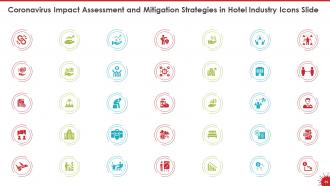 Coronavirus impact assessment and mitigation strategies in hotel industry complete deck