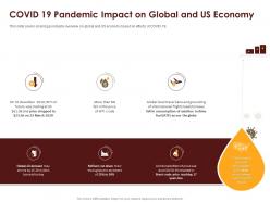 Coronavirus impact assessment and mitigation strategies in oil and gas industry complete deck