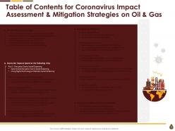 Coronavirus impact assessment and mitigation strategies in oil and gas industry complete deck