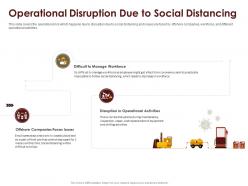 Coronavirus impact assessment and mitigation strategies in oil and gas industry complete deck