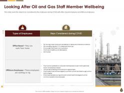 Coronavirus impact assessment and mitigation strategies in oil and gas industry complete deck