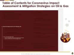 Coronavirus impact assessment and mitigation strategies in oil and gas industry complete deck