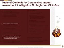 Coronavirus impact assessment and mitigation strategies in oil and gas industry complete deck