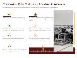 Coronavirus impact assessment and mitigation strategies in oil and gas industry complete deck