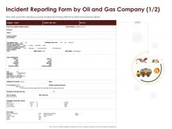 Coronavirus impact assessment and mitigation strategies in oil and gas industry complete deck