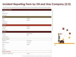 Coronavirus impact assessment and mitigation strategies in oil and gas industry complete deck