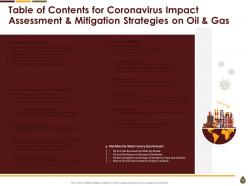 Coronavirus impact assessment and mitigation strategies in oil and gas industry complete deck