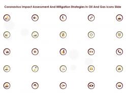 Coronavirus impact assessment and mitigation strategies in oil and gas industry complete deck