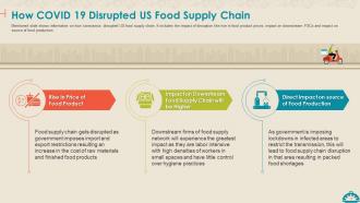 Coronavirus impact assessment and mitigation strategies on food service industry complete deck