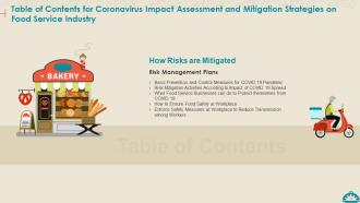 Coronavirus impact assessment and mitigation strategies on food service industry complete deck