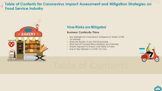 Coronavirus impact assessment and mitigation strategies on food service industry complete deck