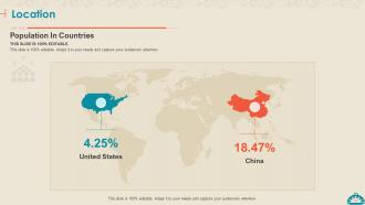 Coronavirus impact assessment and mitigation strategies on food service industry complete deck