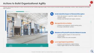 Coronavirus impact assessment and mitigation strategies on manufacturing industry complete deck