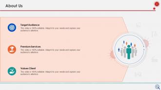 Coronavirus impact assessment and mitigation strategies on manufacturing industry complete deck