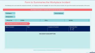 Coronavirus impact assessment and mitigation strategies on movie theater industry complete deck