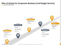 Corporate Business Card Design Proposal Powerpoint Presentation Slides