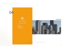 Corporate Business Card Design Proposal Powerpoint Presentation Slides