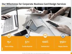 Corporate Business Card Design Proposal Powerpoint Presentation Slides