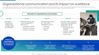 Corporate Communication Strategy Powerpoint Presentation Slides Strategy CD