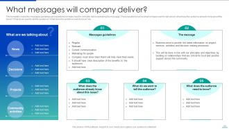 Corporate Communication Strategy Powerpoint Presentation Slides Strategy CD