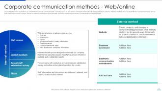 Corporate Communication Strategy Powerpoint Presentation Slides Strategy CD