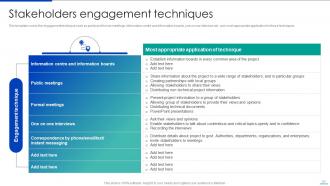 Corporate Communication Strategy Powerpoint Presentation Slides Strategy CD