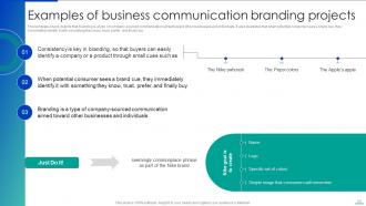 Corporate Communication Strategy Powerpoint Presentation Slides Strategy CD