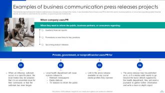 Corporate Communication Strategy Powerpoint Presentation Slides Strategy CD