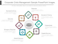 Corporate crisis management sample powerpoint images