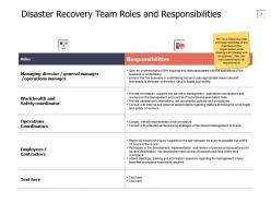 Corporate Disaster Prevention And Preparedness Powerpoint Presentation Slides