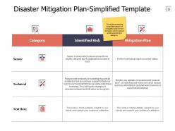 Corporate Disaster Prevention And Preparedness Powerpoint Presentation Slides