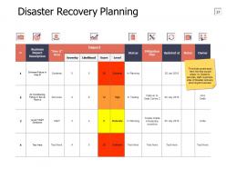 Corporate Disaster Prevention And Preparedness Powerpoint Presentation Slides